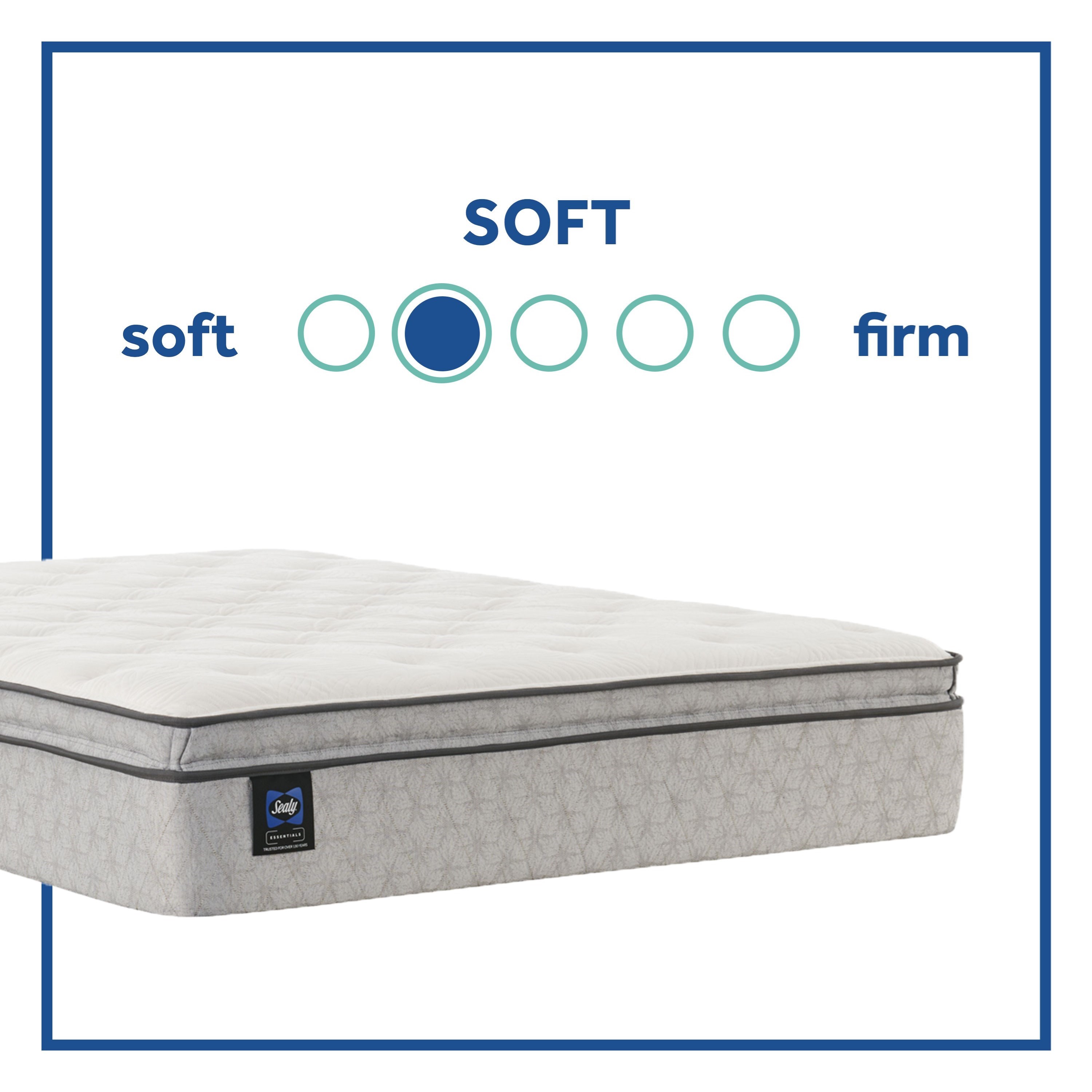 Sealy ava pillow top store queen